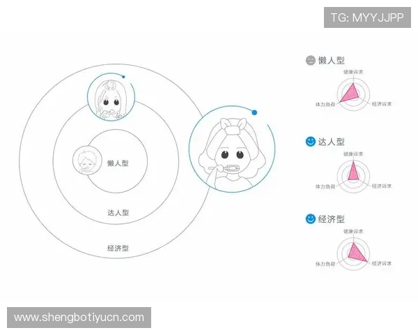 全面解析UED体育电子游戏平台的最新功能与用户体验提升策略